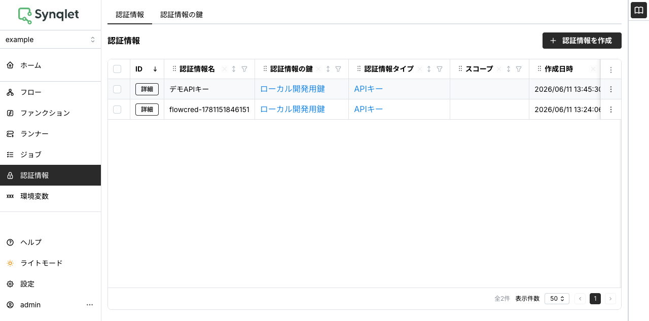 Synqletの認証情報画面